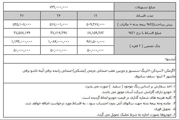 فروش اقساطی انواع خودروهای هیوندای آغاز شد